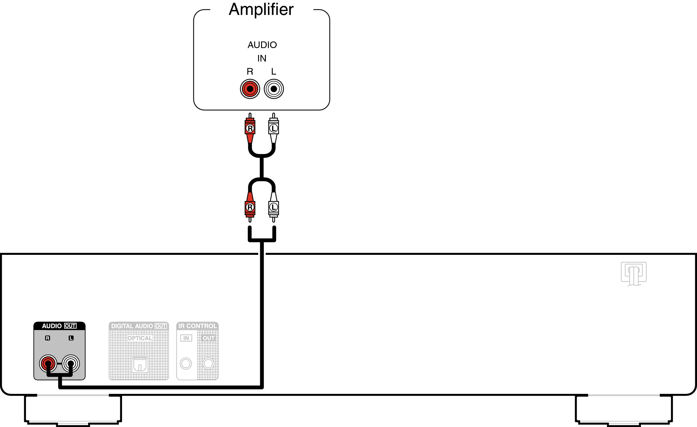 Conne AnalogOut DCD600NE